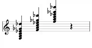 Sheet music of F 7b9b13 in three octaves